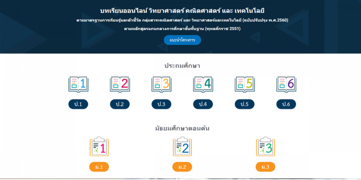 สื่อการเรียนการสอน Online4